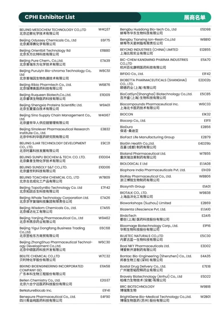 倒计时8天！CPHI 2025上海制药原料展：展商名录 & 展馆分布图大揭秘！