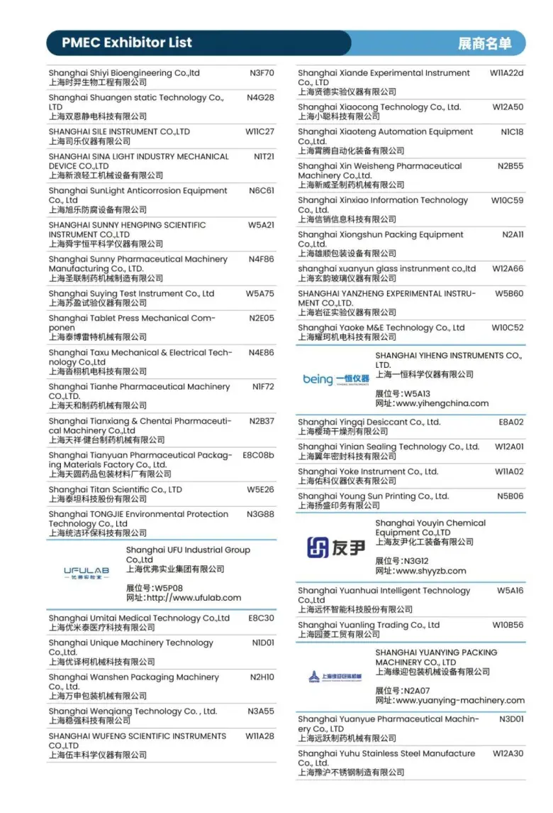 倒计时8天！CPHI 2025上海制药原料展：展商名录 & 展馆分布图大揭秘！