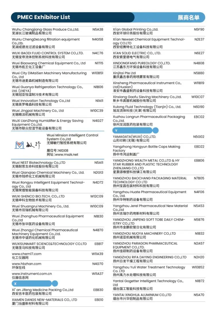 倒计时8天！CPHI 2025上海制药原料展：展商名录 & 展馆分布图大揭秘！
