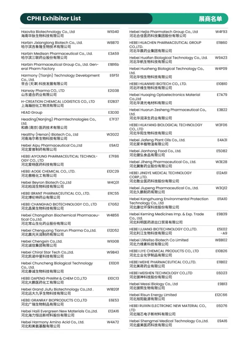 倒计时8天！CPHI 2025上海制药原料展：展商名录 & 展馆分布图大揭秘！