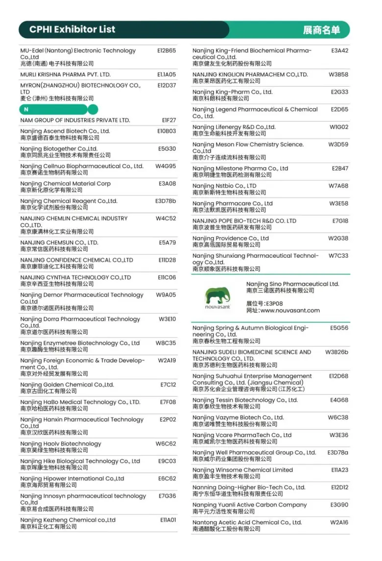 倒计时8天！CPHI 2025上海制药原料展：展商名录 & 展馆分布图大揭秘！