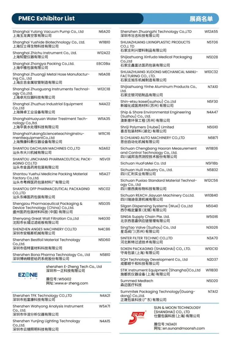 倒计时8天！CPHI 2025上海制药原料展：展商名录 & 展馆分布图大揭秘！