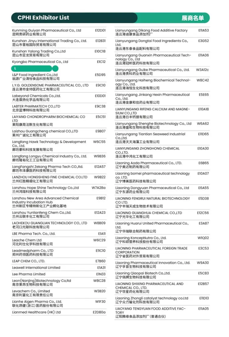 倒计时8天！CPHI 2025上海制药原料展：展商名录 & 展馆分布图大揭秘！