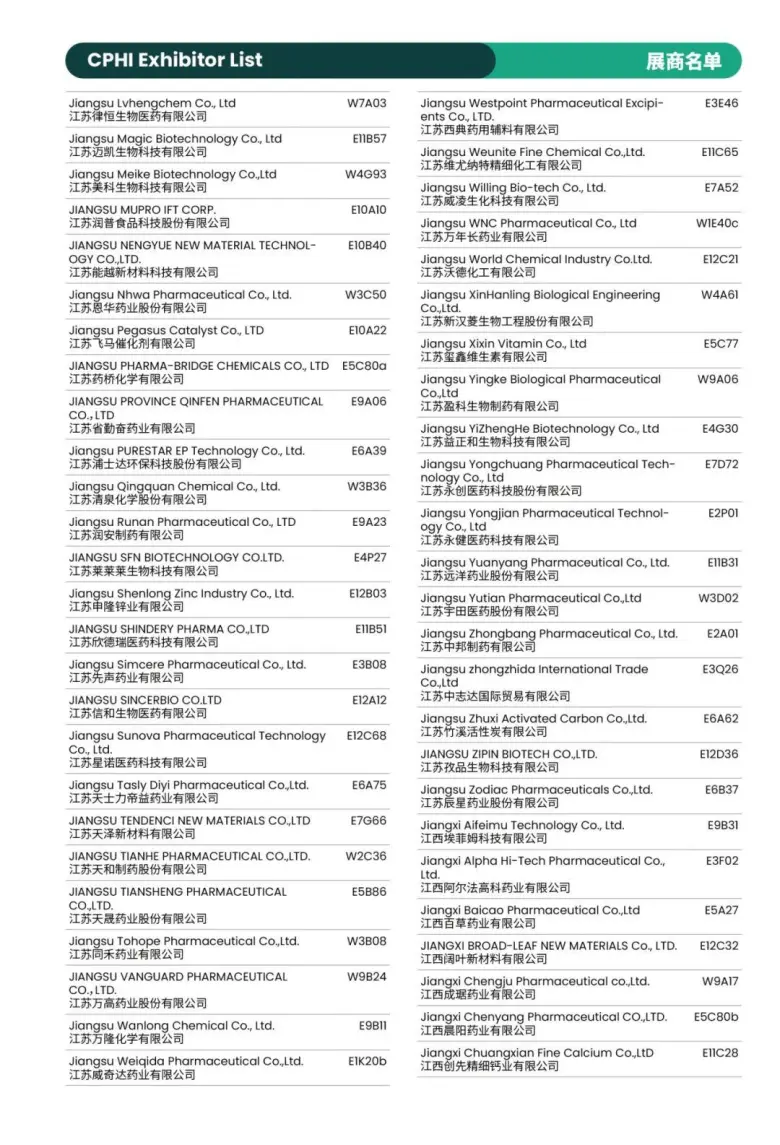 倒计时8天！CPHI 2025上海制药原料展：展商名录 & 展馆分布图大揭秘！