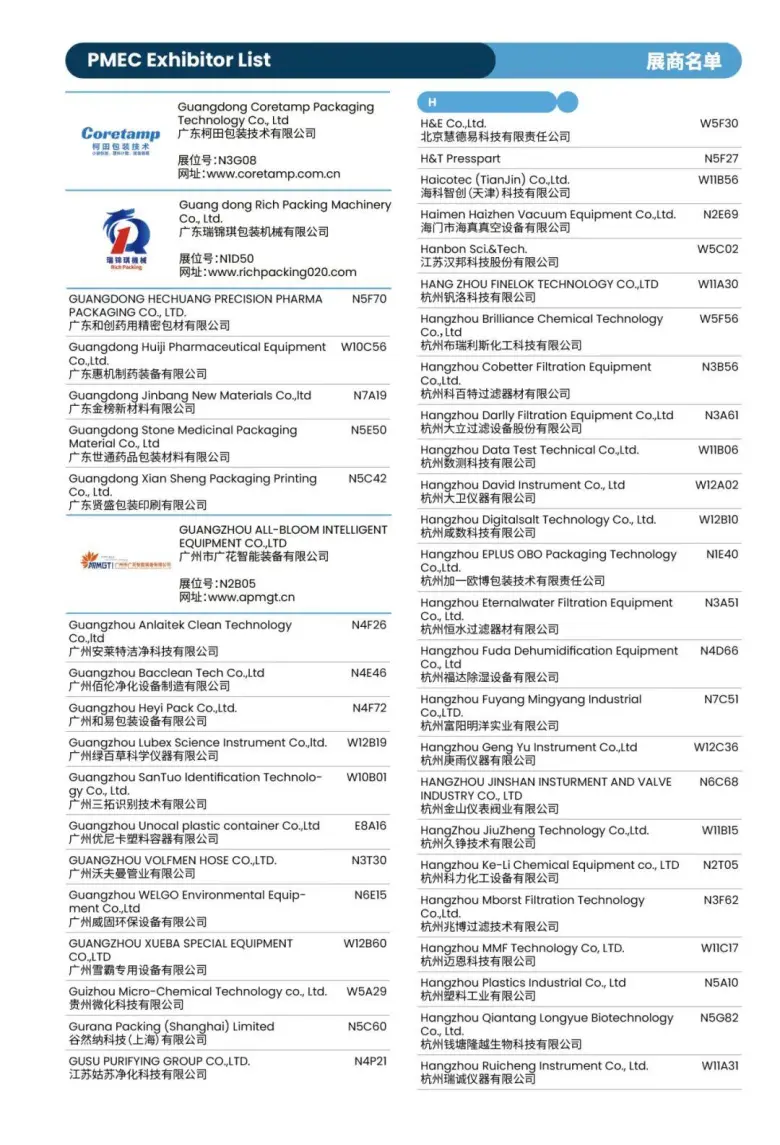 倒计时8天！CPHI 2025上海制药原料展：展商名录 & 展馆分布图大揭秘！