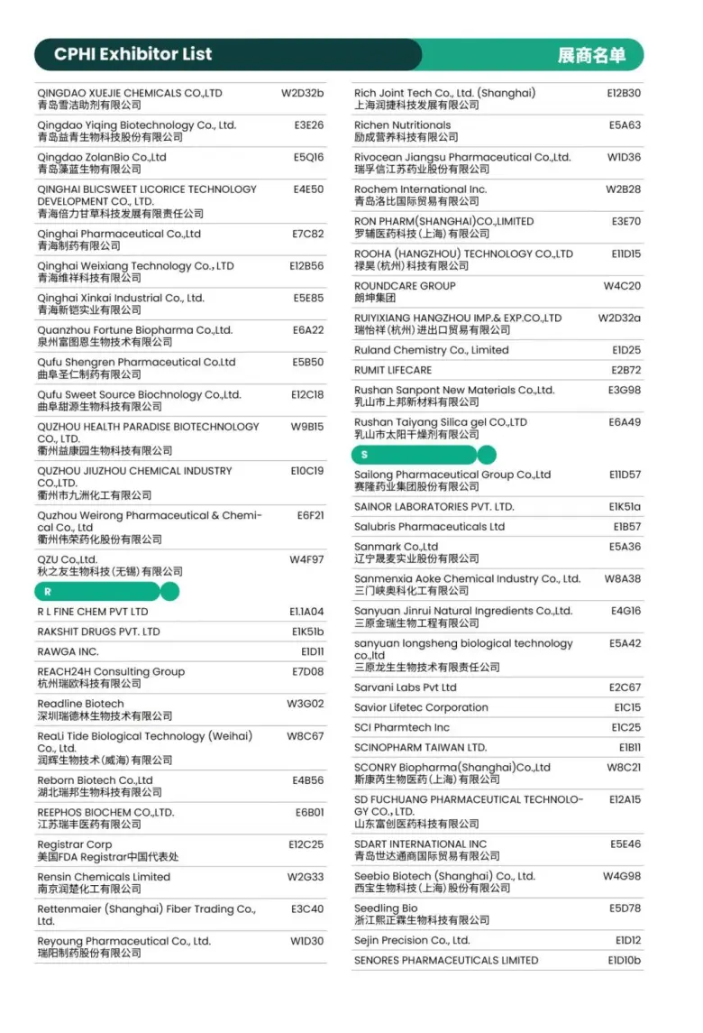 倒计时8天！CPHI 2025上海制药原料展：展商名录 & 展馆分布图大揭秘！