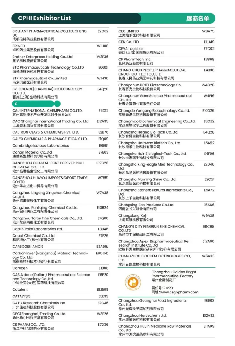 倒计时8天！CPHI 2025上海制药原料展：展商名录 & 展馆分布图大揭秘！