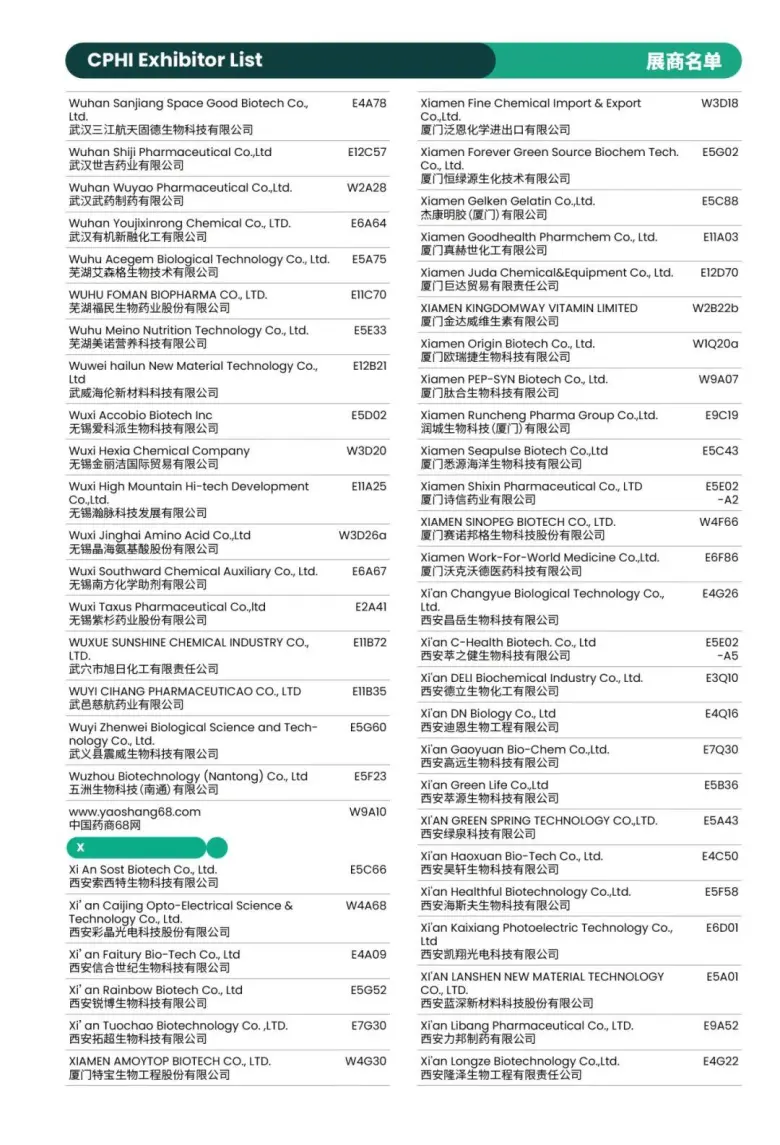 倒计时8天！CPHI 2025上海制药原料展：展商名录 & 展馆分布图大揭秘！