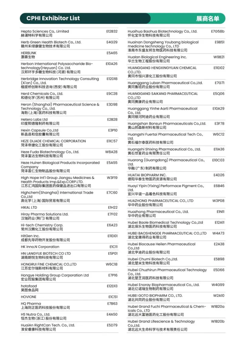 倒计时8天！CPHI 2025上海制药原料展：展商名录 & 展馆分布图大揭秘！