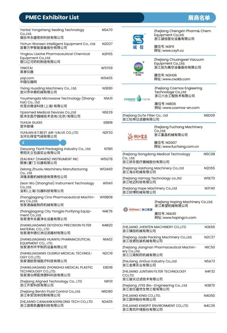 倒计时8天！CPHI 2025上海制药原料展：展商名录 & 展馆分布图大揭秘！