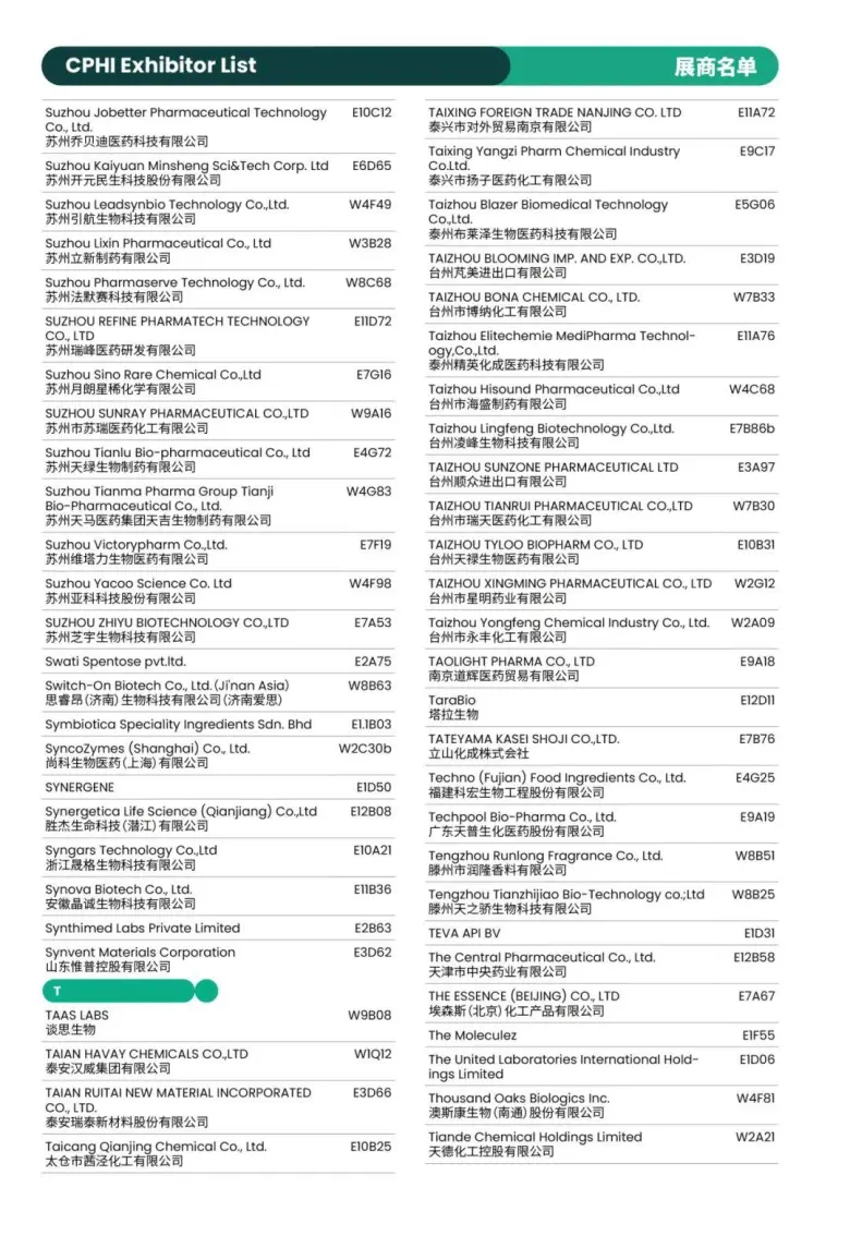 倒计时8天！CPHI 2025上海制药原料展：展商名录 & 展馆分布图大揭秘！