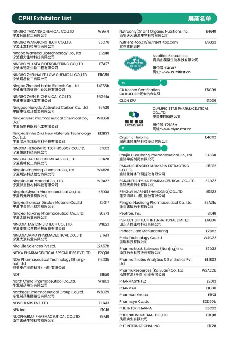 倒计时8天！CPHI 2025上海制药原料展：展商名录 & 展馆分布图大揭秘！
