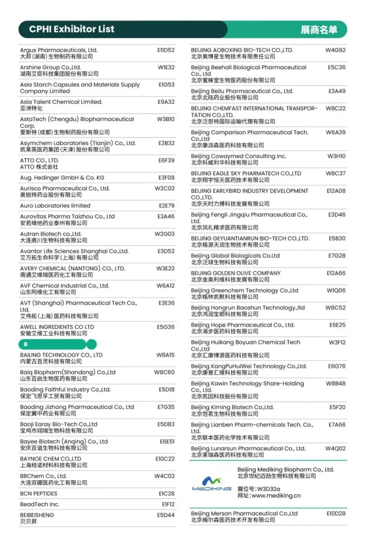 倒计时8天！CPHI 2025上海制药原料展：展商名录 & 展馆分布图大揭秘！