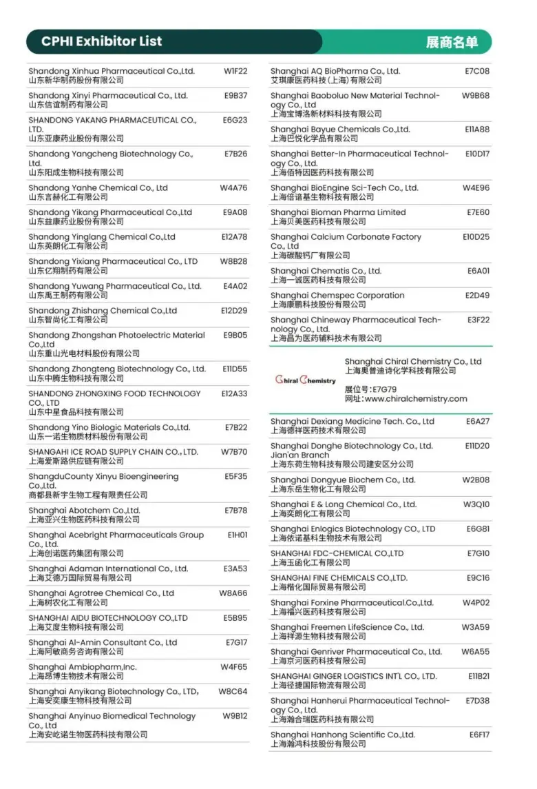 倒计时8天！CPHI 2025上海制药原料展：展商名录 & 展馆分布图大揭秘！
