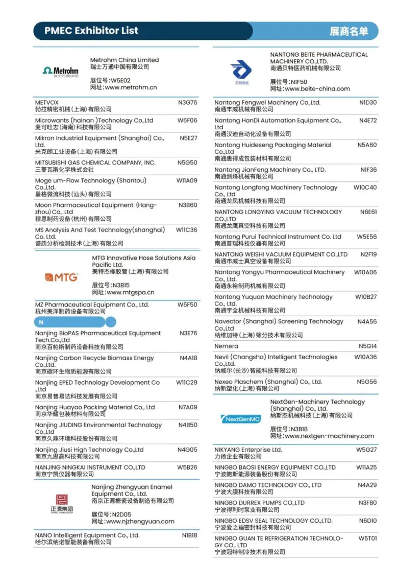 倒计时8天！CPHI 2025上海制药原料展：展商名录 & 展馆分布图大揭秘！