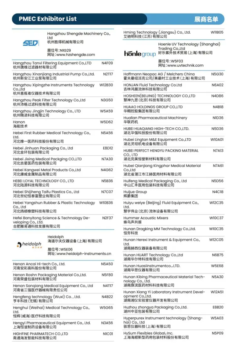 倒计时8天！CPHI 2025上海制药原料展：展商名录 & 展馆分布图大揭秘！