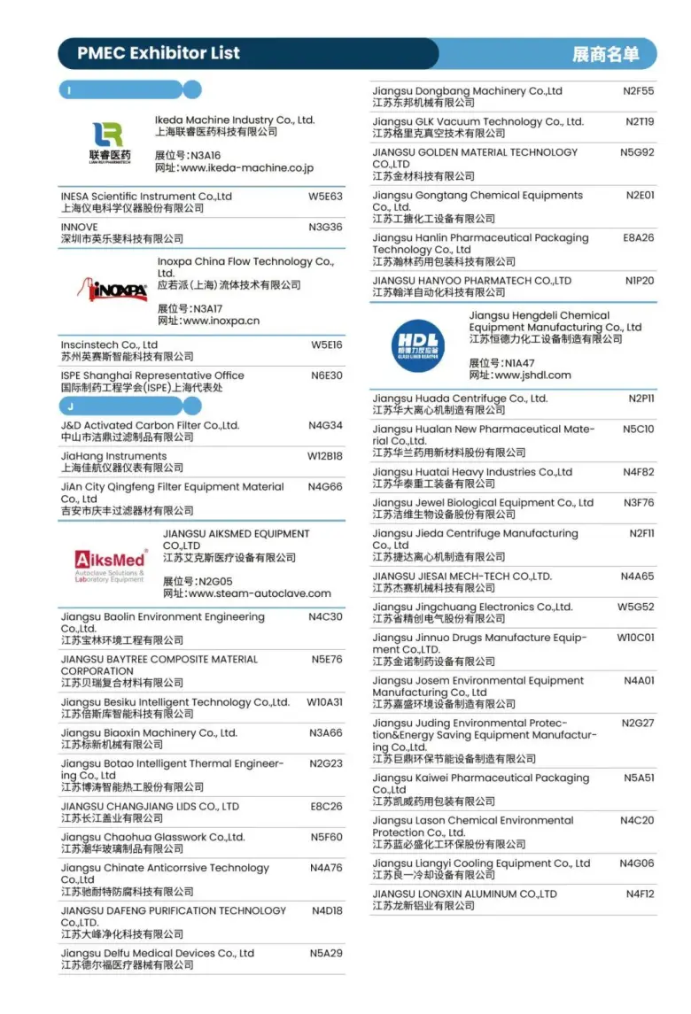 倒计时8天！CPHI 2025上海制药原料展：展商名录 & 展馆分布图大揭秘！