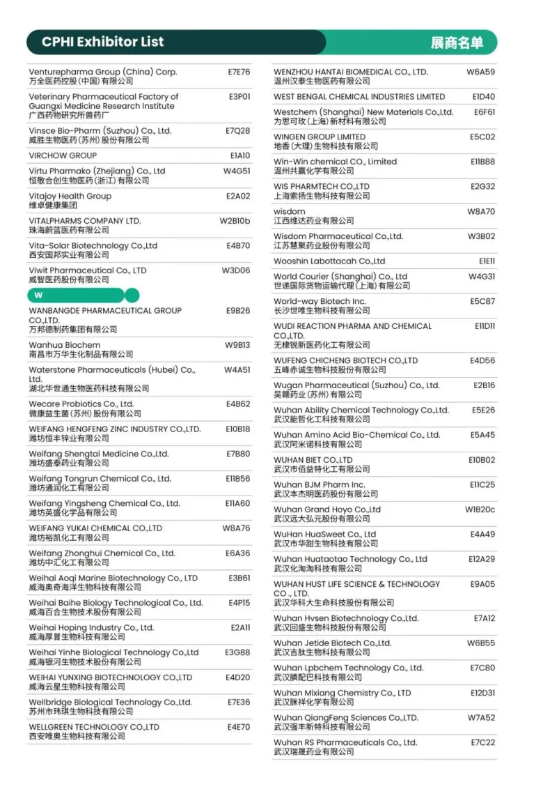 倒计时8天！CPHI 2025上海制药原料展：展商名录 & 展馆分布图大揭秘！