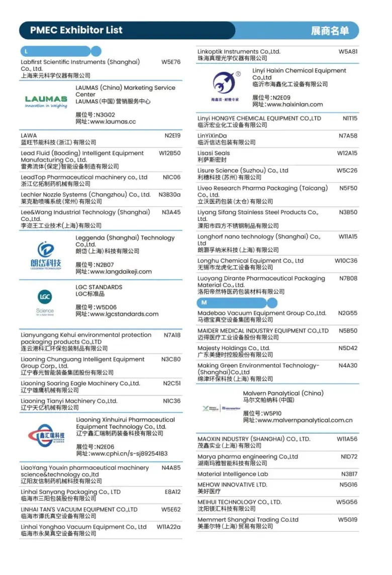 倒计时8天！CPHI 2025上海制药原料展：展商名录 & 展馆分布图大揭秘！