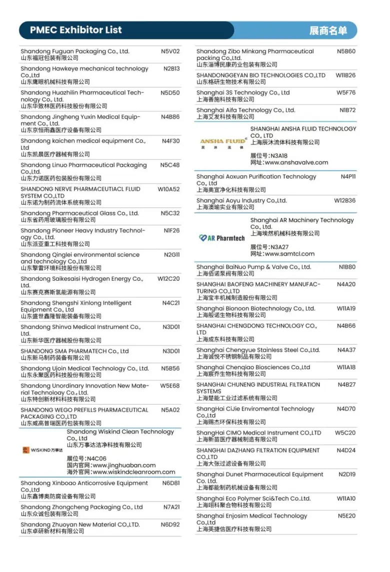 倒计时8天！CPHI 2025上海制药原料展：展商名录 & 展馆分布图大揭秘！