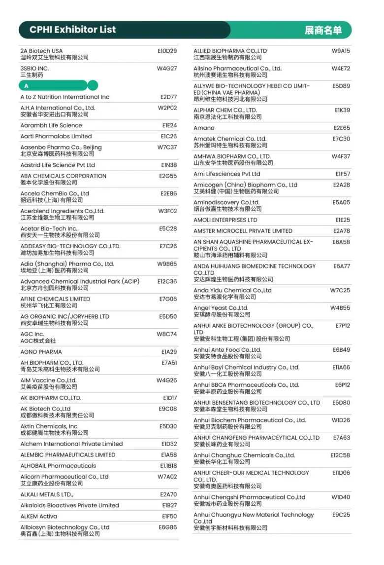倒计时8天！CPHI 2025上海制药原料展：展商名录 & 展馆分布图大揭秘！