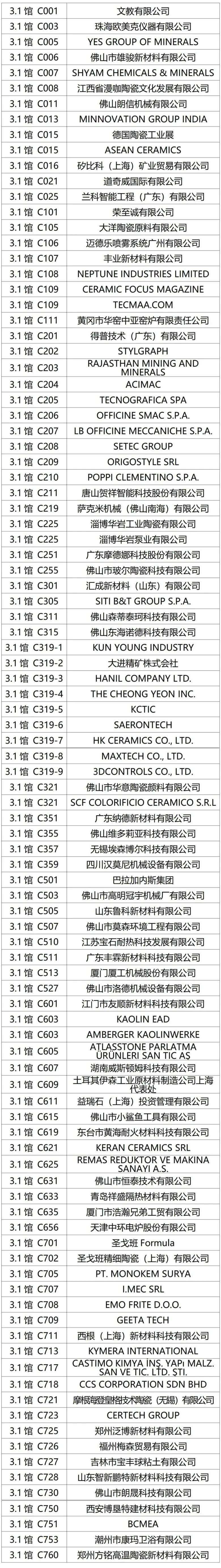 倒计时1天！2025广州陶瓷工业展 —— 参观指南（时间+门票+交通）