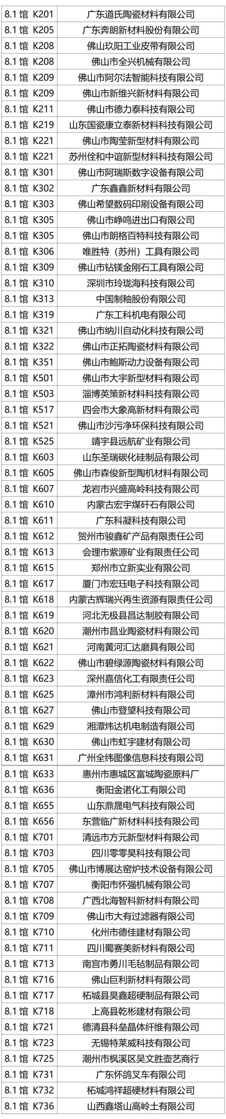 倒计时1天！2025广州陶瓷工业展 —— 参观指南（时间+门票+交通）