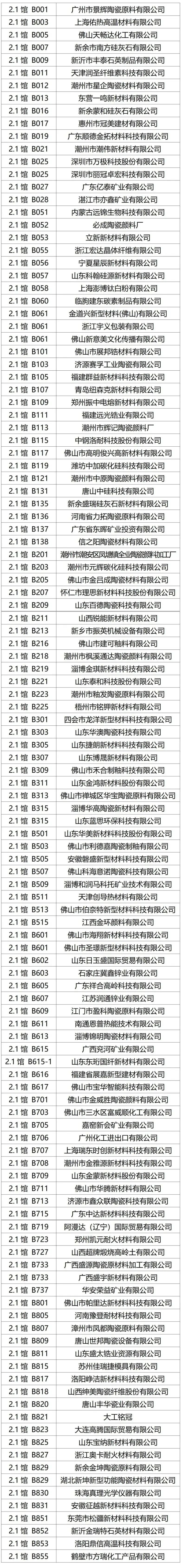 倒计时1天！2025广州陶瓷工业展 —— 参观指南（时间+门票+交通）