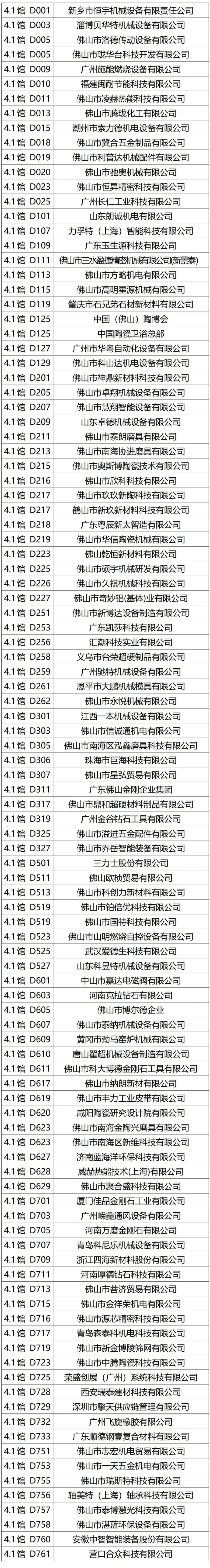 倒计时1天！2025广州陶瓷工业展 —— 参观指南（时间+门票+交通）