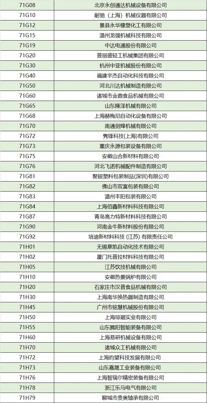 倒计时6天！2025上海加工包装展：展商名录抢先看，门票速领！