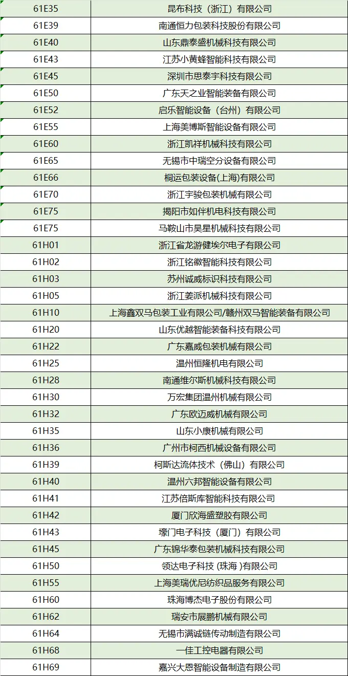 倒计时6天！2025上海加工包装展：展商名录抢先看，门票速领！