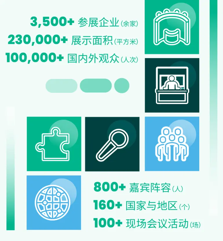 免费门票今晚24点截止！CPHI 2025上海制药原料展：逛展攻略大公开，速领门票！