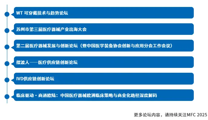 MFC 2025 苏州医疗器械展：观众预登记已开启，医疗器械创新盛宴等你探索！