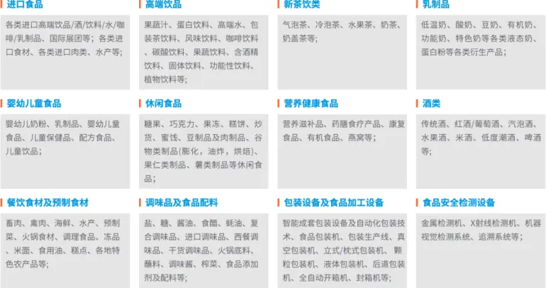2025 FLCEAsia广州亚食展：高端食品食材盛会，观众预登记现已开启！