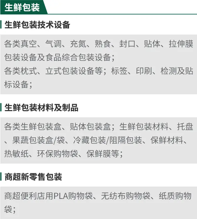 2025 FPackAsia广州生鲜包装展：观众预登记开启！探索生鲜包装及餐饮食品包装新机遇！