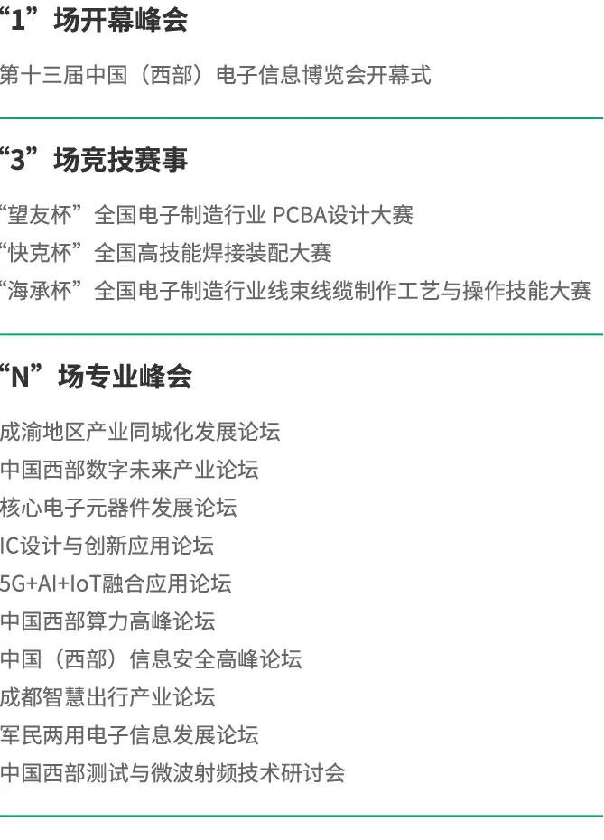 倒计时14天！2025成都电子展：两大主题展与同期活动亮点抢先看！