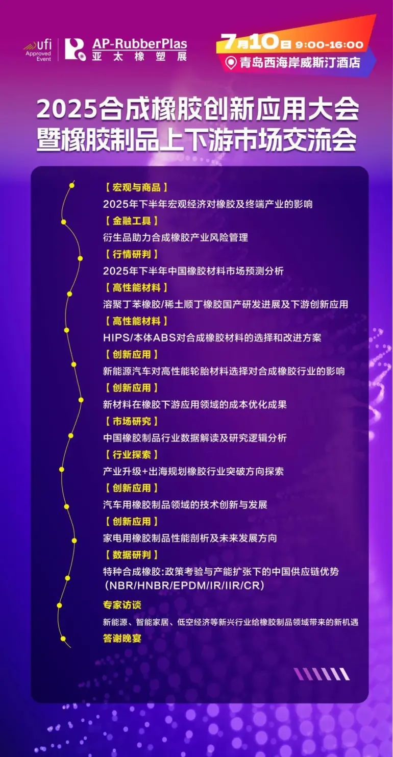 倒计时14天！2025亚太橡塑展·青岛站：采购对接与高端论坛抢先看！