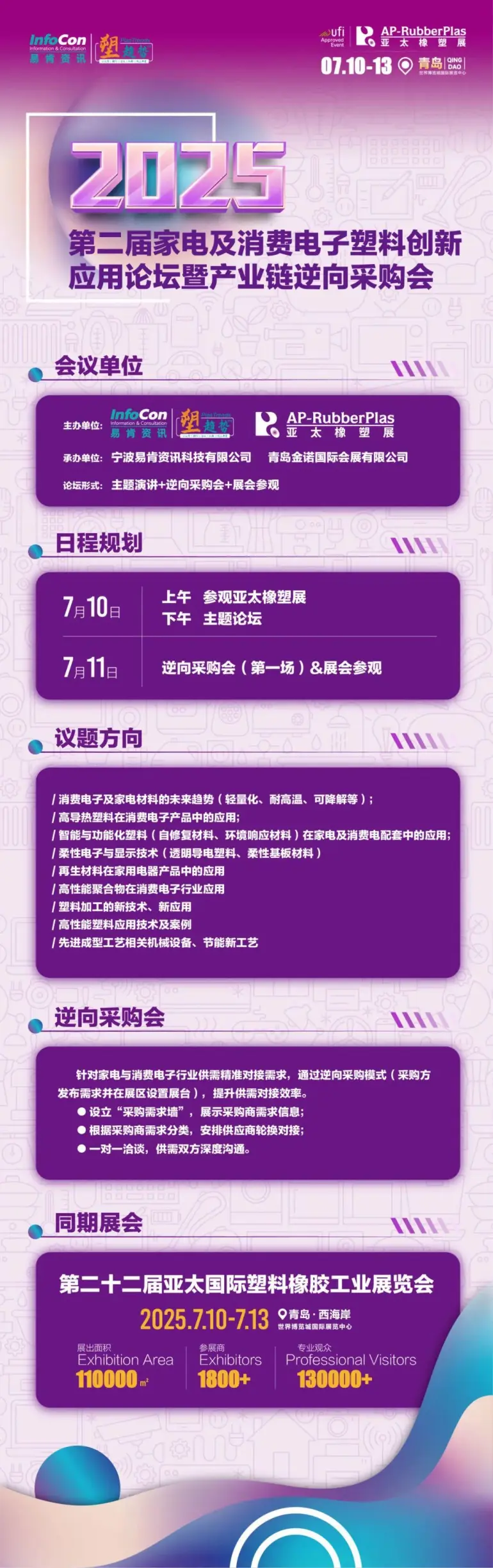 倒计时14天！2025亚太橡塑展·青岛站：采购对接与高端论坛抢先看！