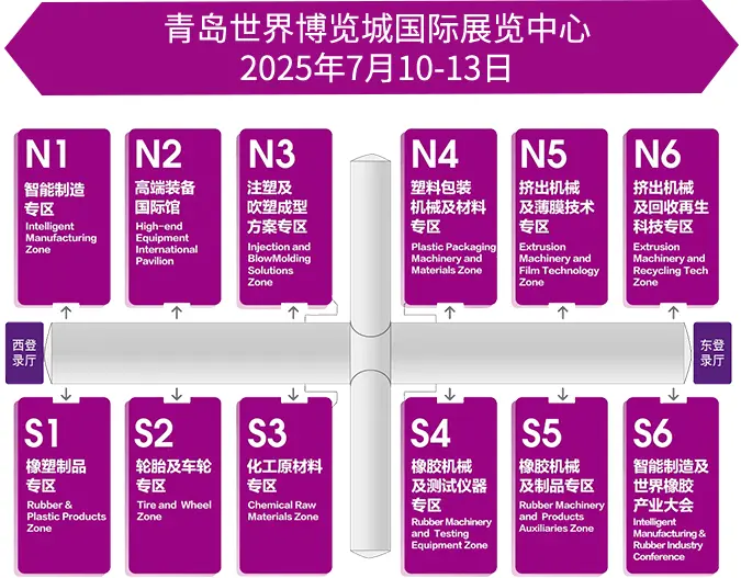 倒计时14天！2025亚太橡塑展·青岛站：采购对接与高端论坛抢先看！