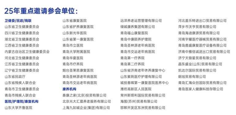 倒计时14天！2025青岛医疗器械展：展品范围与展会优势全揭秘！