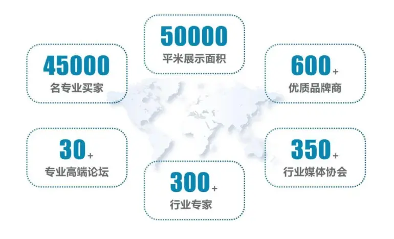  2025上海发酵展：观众预登记火热进行中，生物发酵行业盛会等你来！