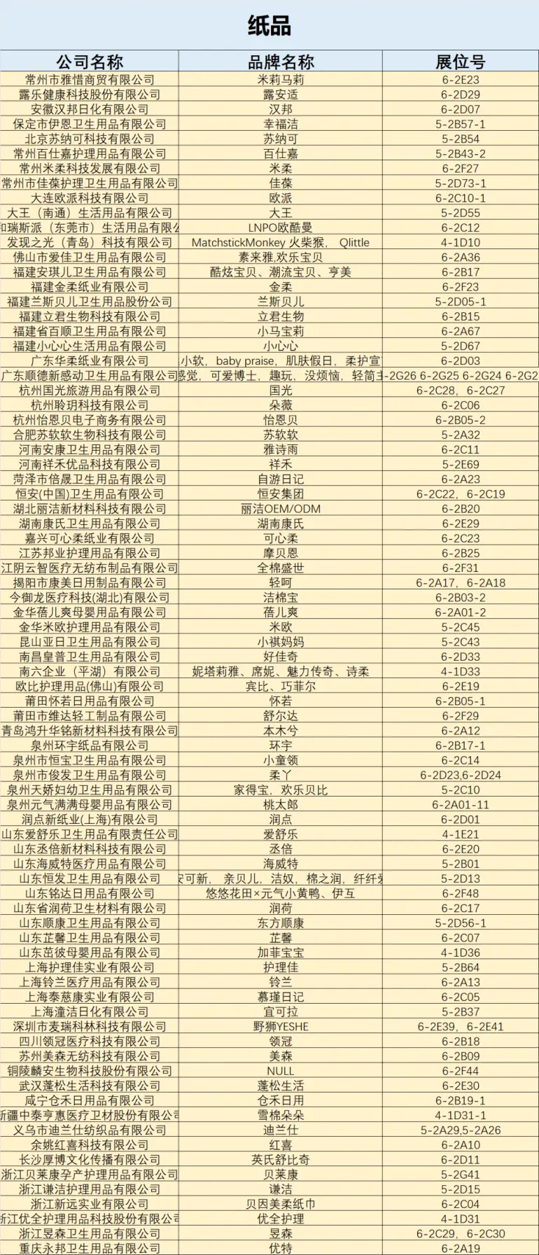 倒计时14天！2025 CBME上海孕婴童展：用品馆&食品馆逛展攻略大公开！