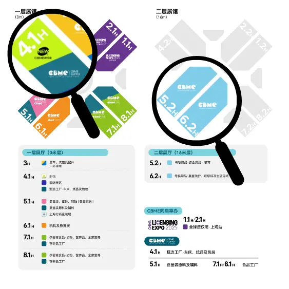 倒计时14天！2025 CBME上海孕婴童展：用品馆&食品馆逛展攻略大公开！