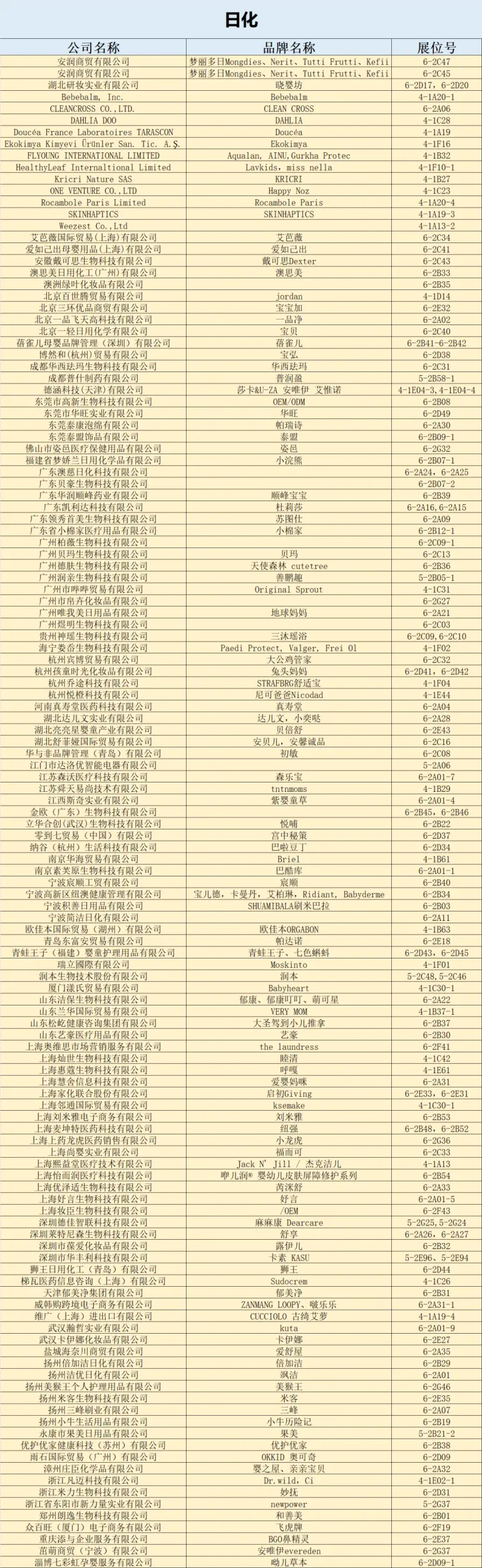 倒计时14天！2025 CBME上海孕婴童展：用品馆&食品馆逛展攻略大公开！