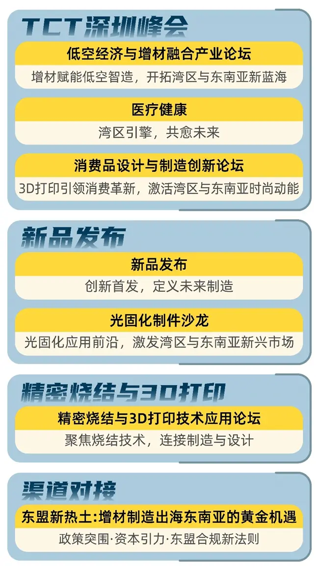 9月10-12日大湾区3D打印年度盛会！2025 TCT 深圳3D打印展首发阵容曝光，免费抢票通道！（附展商名录 + 全议程）