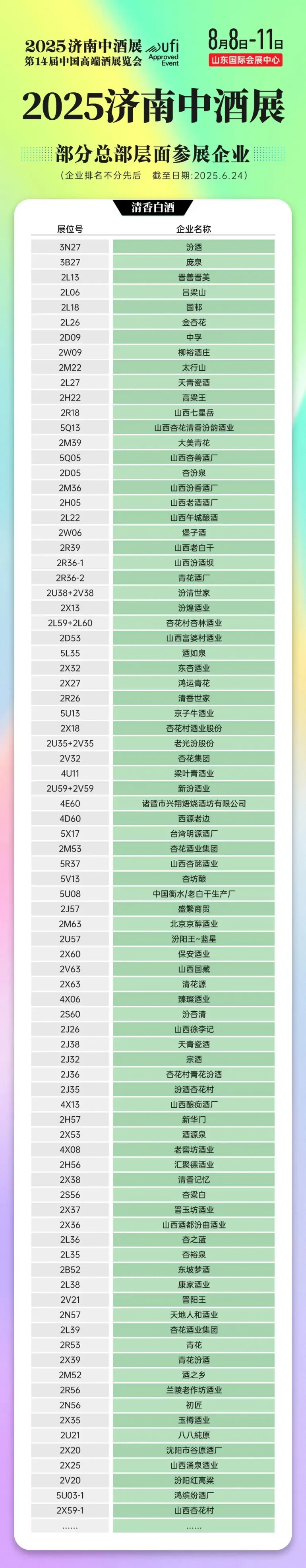  2025济南中酒展：观众预登记开启！1600+展商齐聚，200+清香酒企成焦点！