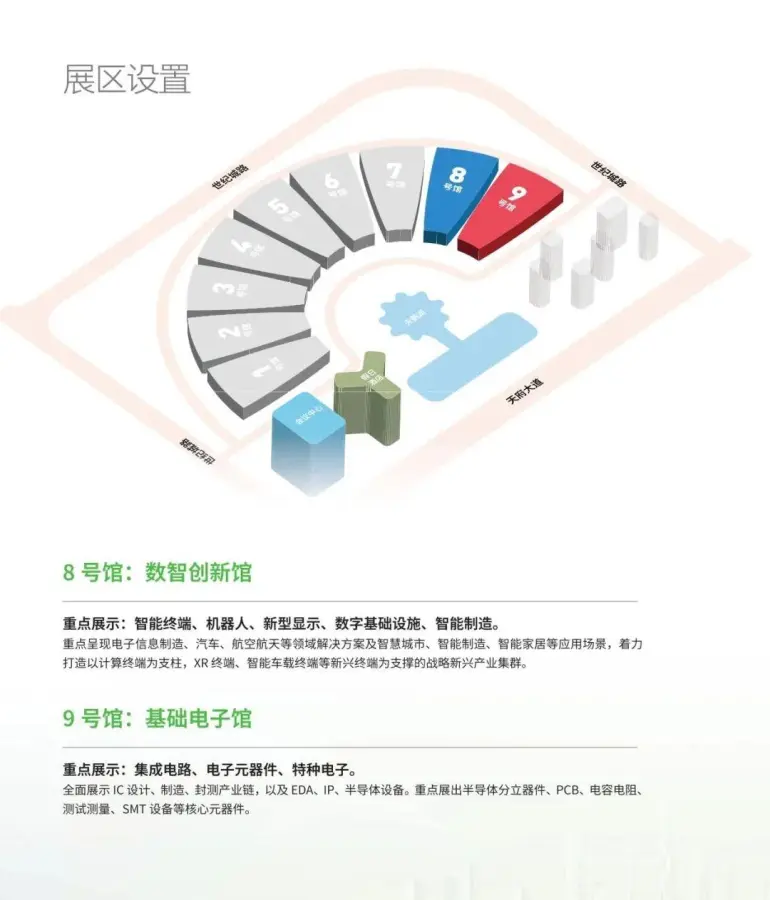  倒计时5天！2025成都电子展：展商名录全曝光，电子信息行业盛宴即将启幕！（附门票）