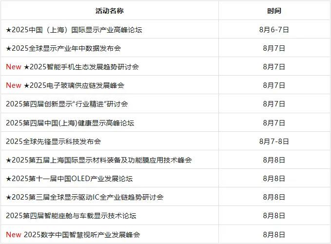 DIC EXPO 2025上海显示展：观众预登记开启！显示产业盛会等你来！