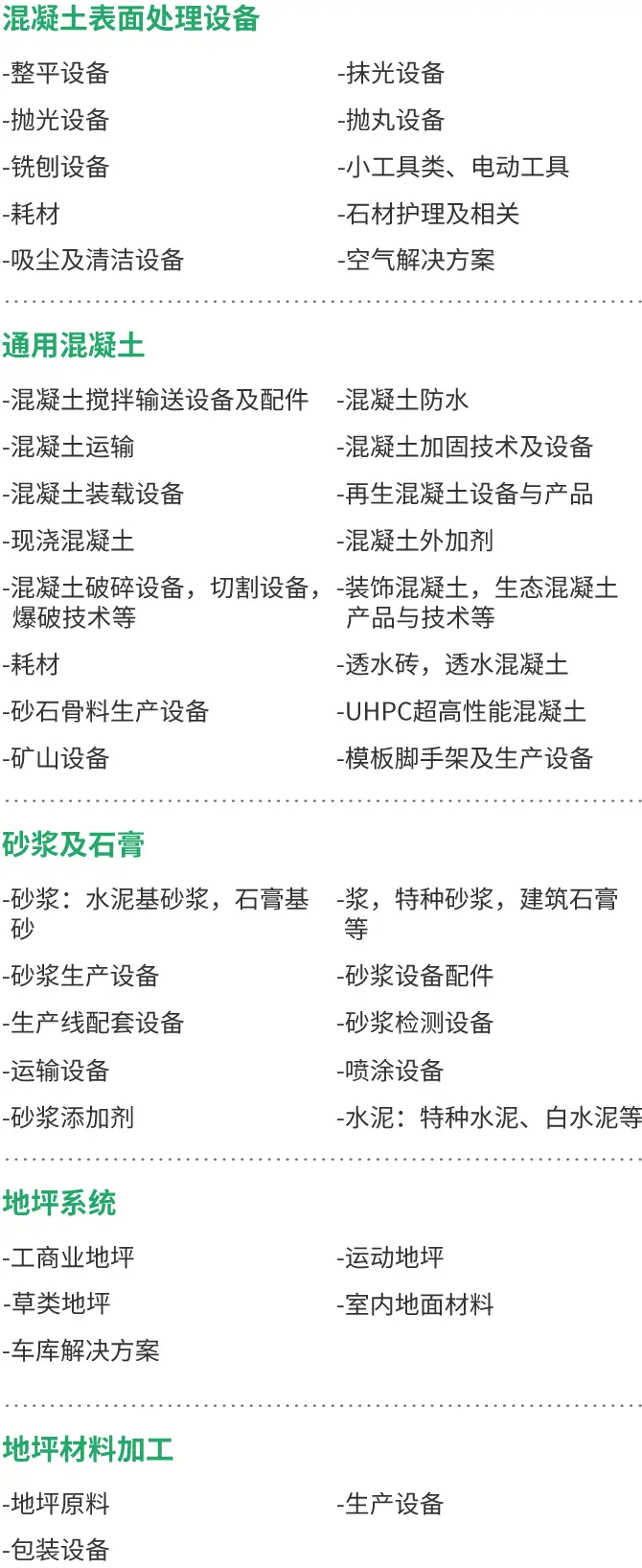  2025WOCA亚洲混凝土展，8.13-15上海开幕，观众预登记开启，免费门票+展会亮点+展馆分布抢先看！