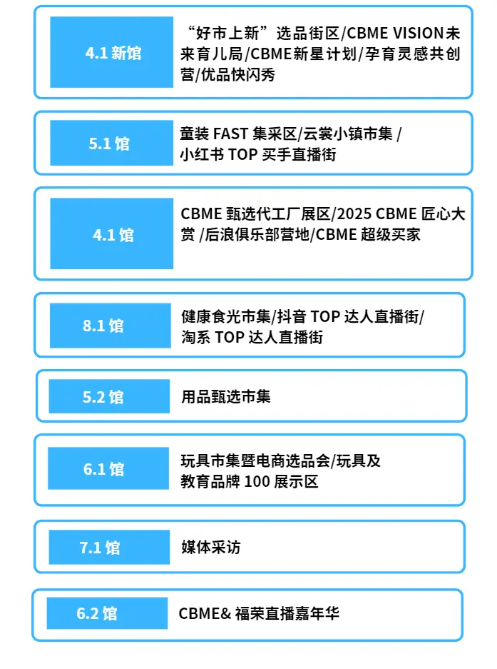倒计时8天！2025 CBME上海孕婴童展，逛展攻略大公开！时间地点、门票、交通指南、活动日程……